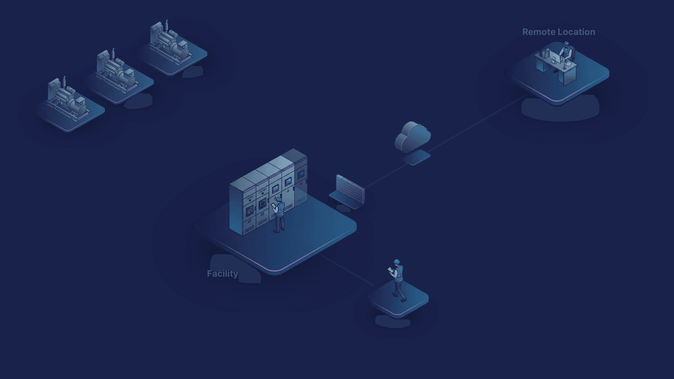 Solutions background